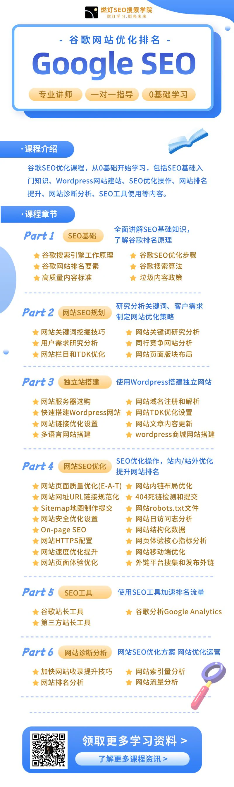 Google SEO课程详情